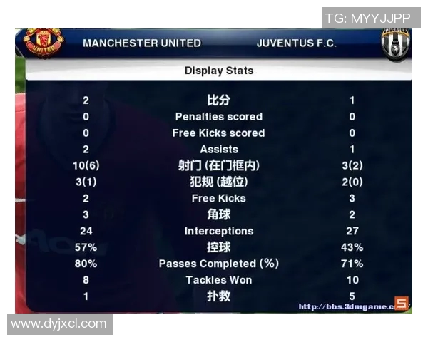 实况足球吧:探讨游戏技巧与战术分享,畅谈足球文化与赛事动态 实况足球吧:探讨游戏技巧与战术分享,畅谈足球文化与赛事动态